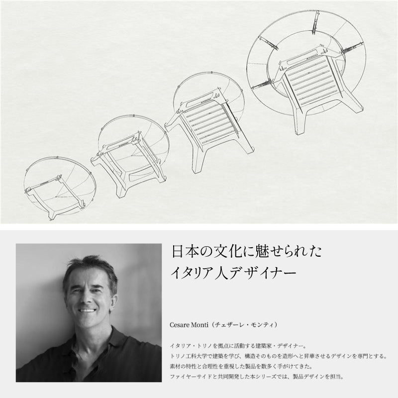 ファイヤーボウル φ90 Middleセット FIRESIDE アウトドアグリル ファイヤープレース BBQ 焚き火台