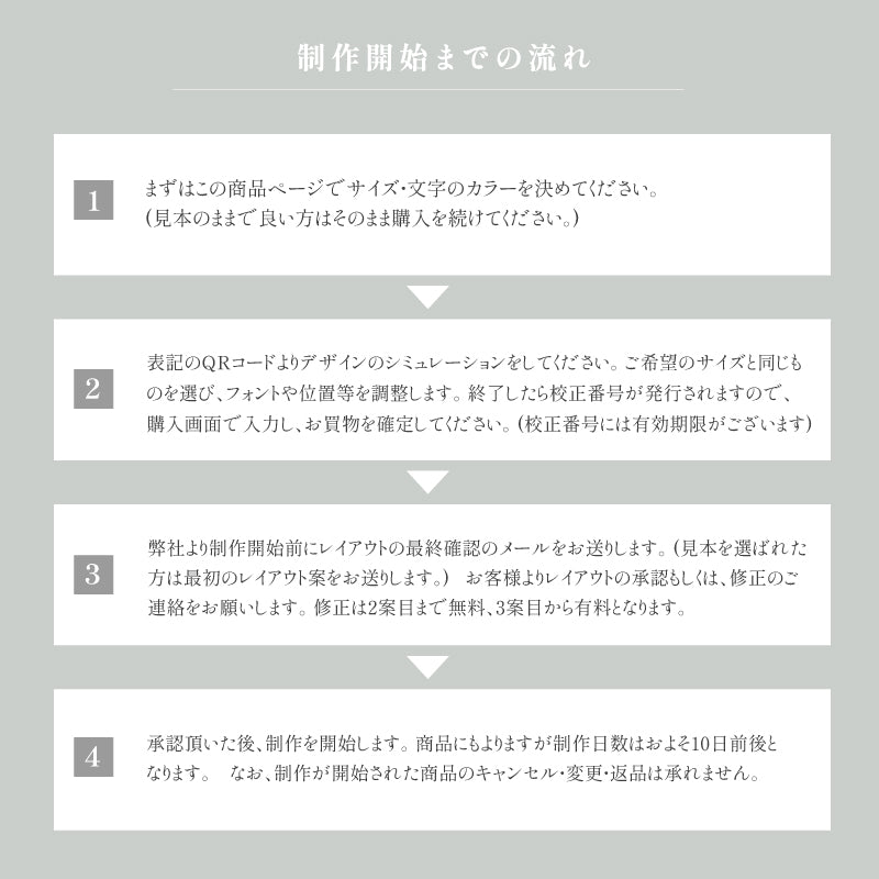 フォスキーア Foschia 表札 サイン マイクロフォント
