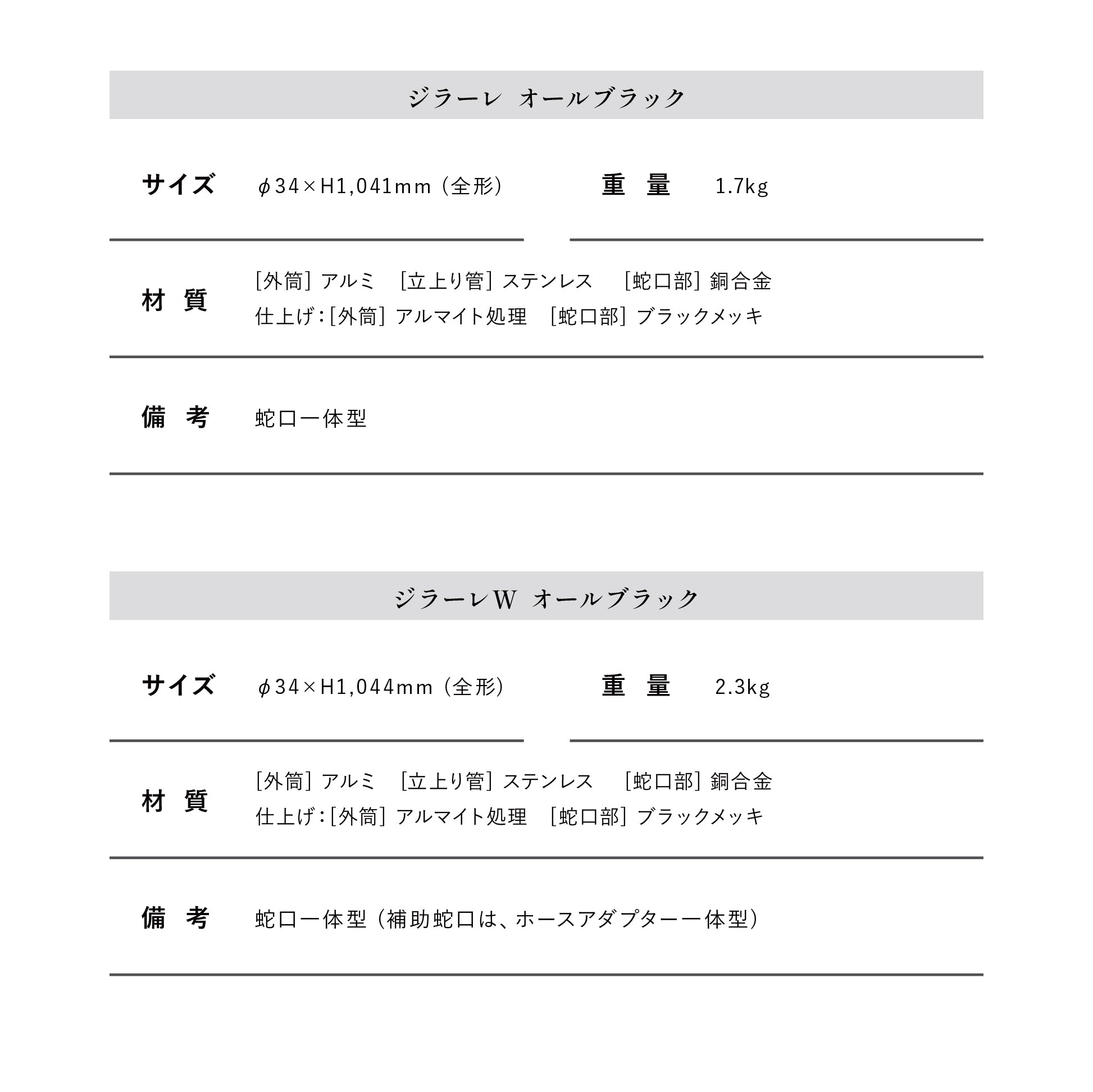 水栓柱 ジラーレ オールブラック ジラーレW(補助蛇口付)オールブラック ウォータースタンド 蛇口一体型