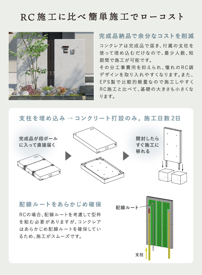 コンクレア Dea's Garden 機能門柱 ディーズガーデン ガデアメ
