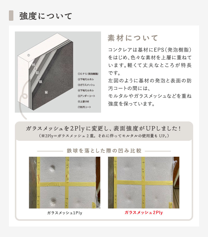 コンクレア Dea's Garden 機能門柱 ディーズガーデン ガデアメ