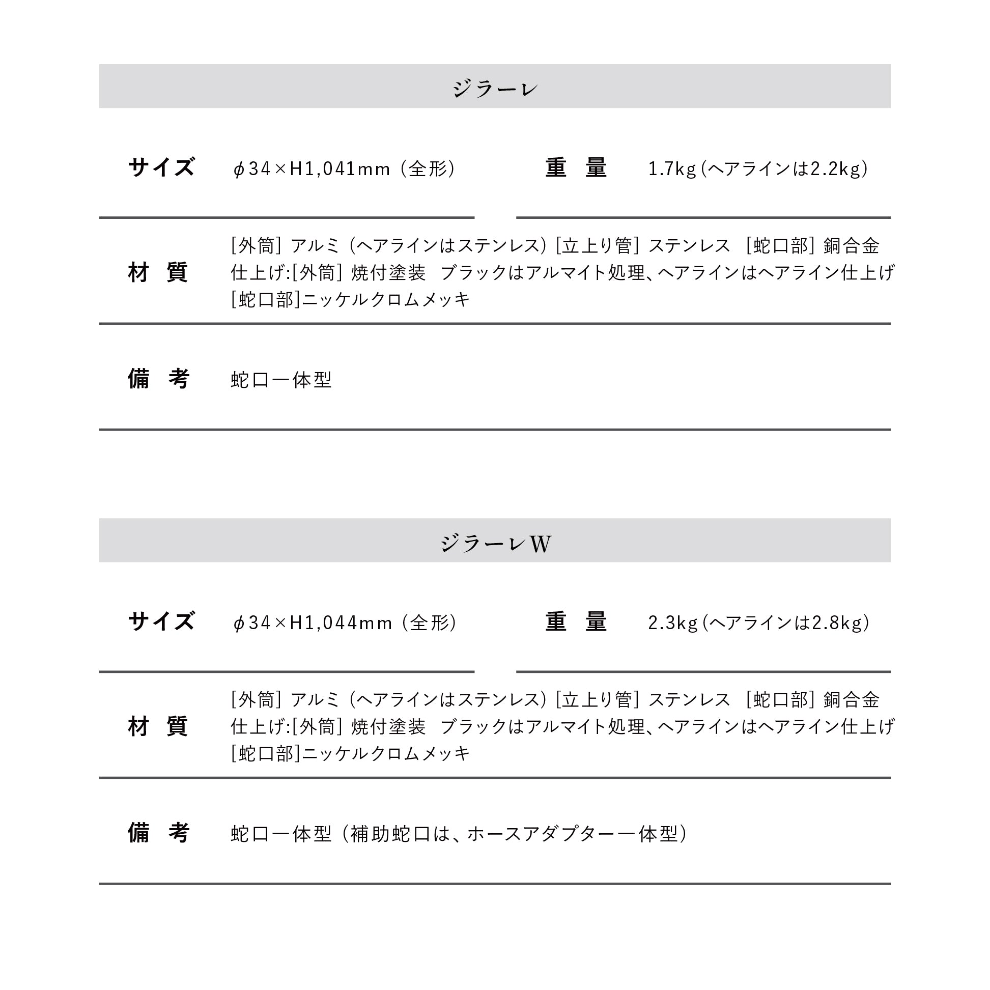 水栓柱 ジラーレ ジラーレW（補助蛇口付） ウォータースタンド 蛇口一体型