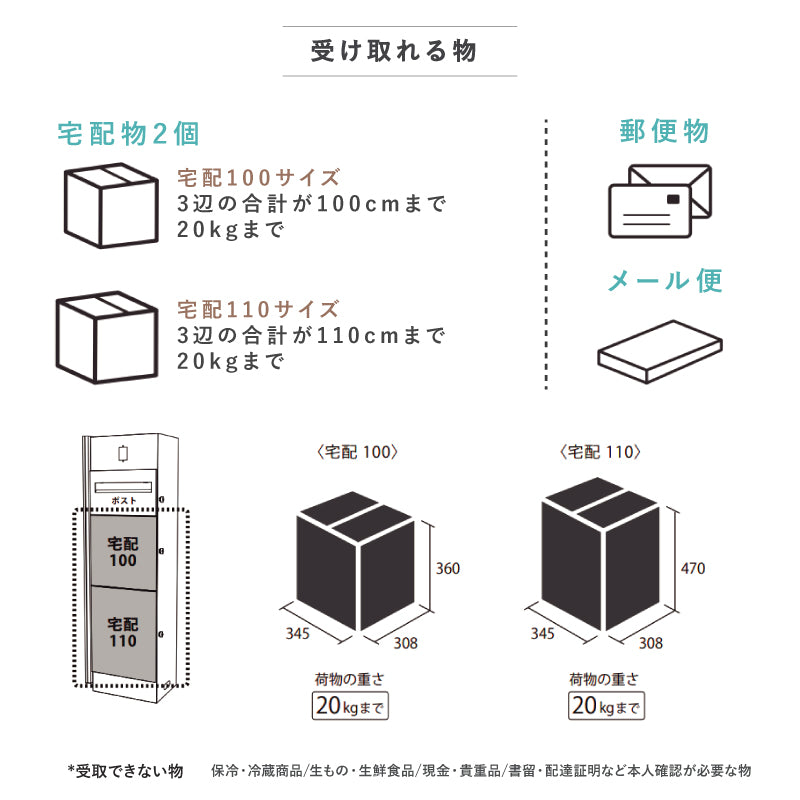 ミース Mies 機能門柱 ポスト+宅配ボックスx2台 UNISON