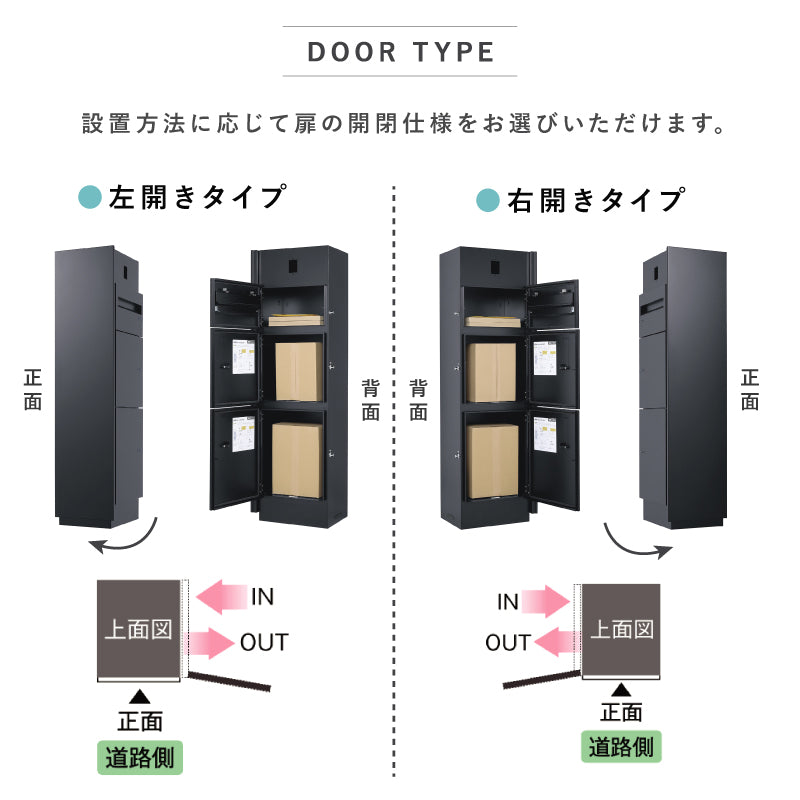 ミース Mies 機能門柱 ポスト+宅配ボックスx2台 UNISON