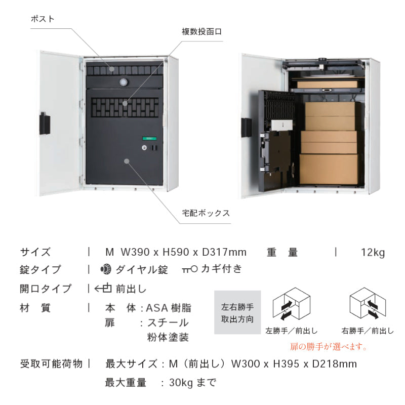 MONO 機能門柱 モノ 宅配ポスト N ボックス付属 LED照明内臓 トーシン