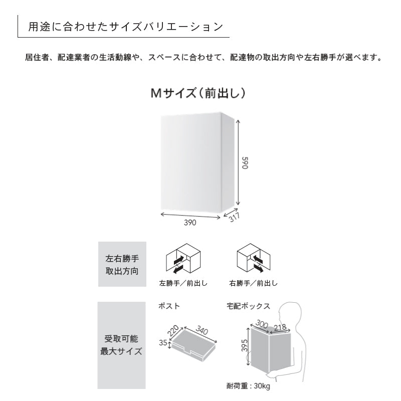 UNEED 機能門柱 ユニード 宅配ポスト Nボックス付属 NBOX トーシン 宅配ボックス