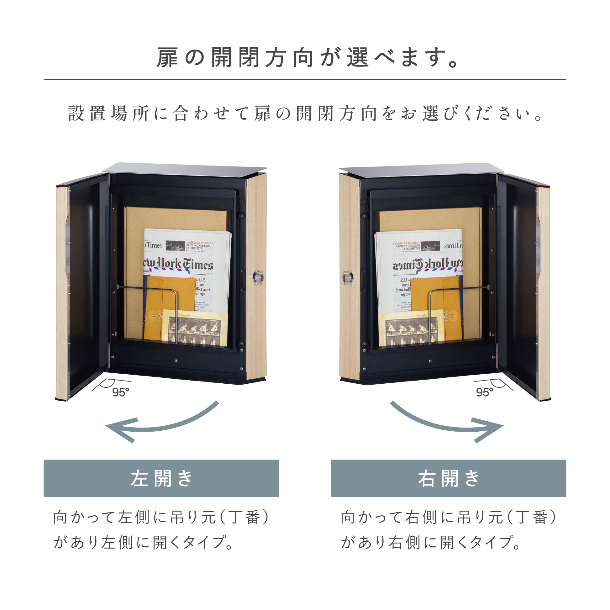 郵便ポスト Vico WH ヴィコ WH 壁付け メール便対応 上入れ 前出し