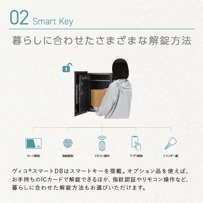 ヴィコスマート 100 ポスト有り Vico smart ユニソン UNISON ガデアメ