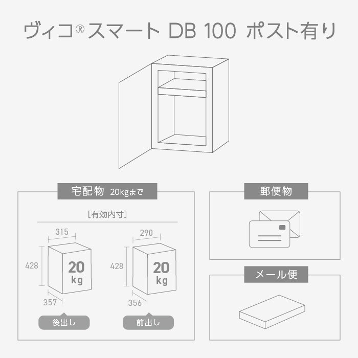 ヴィコスマート 100 ポスト有り Vico smart ユニソン UNISON ガデアメ